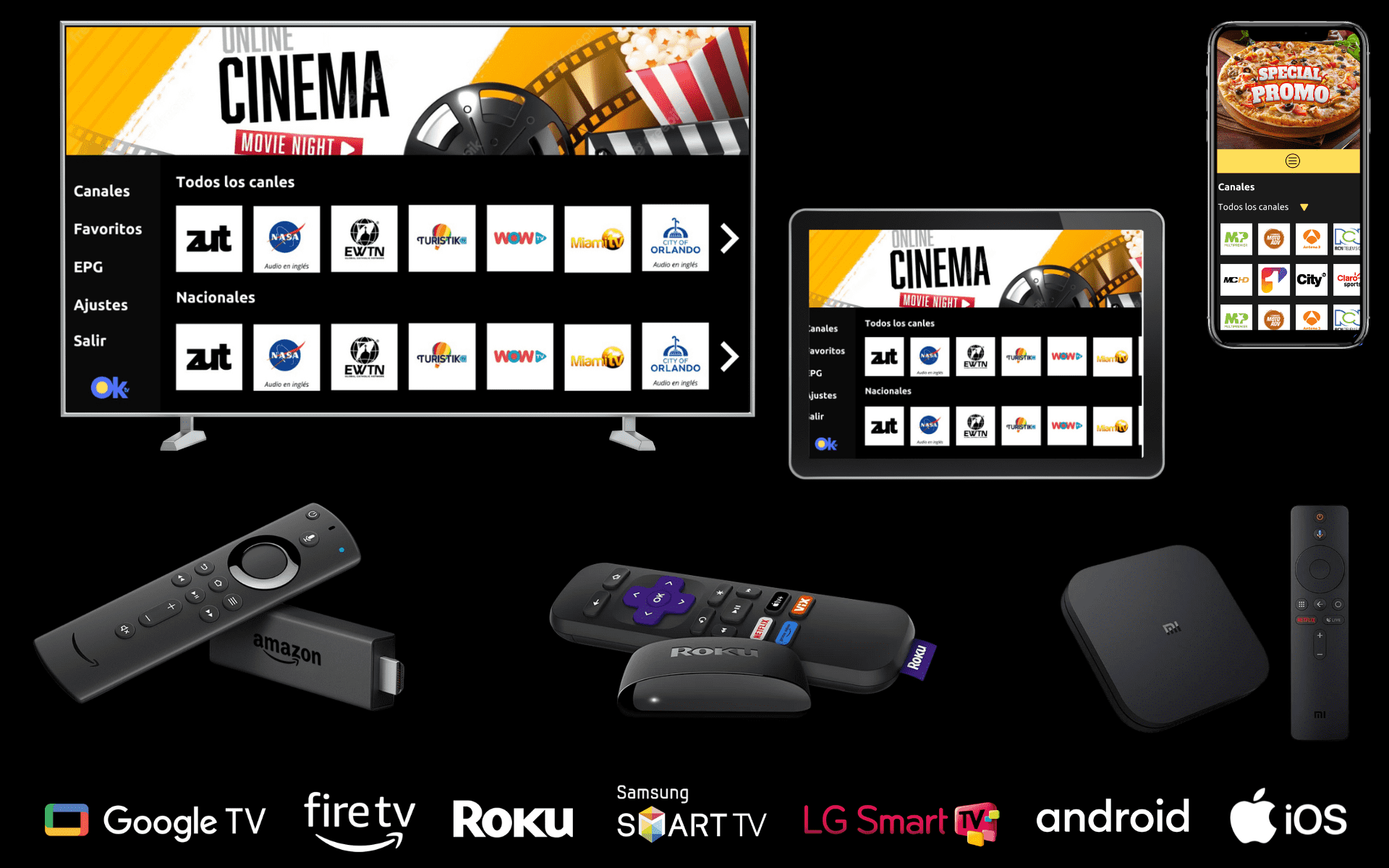 Compatibilidad Multiview